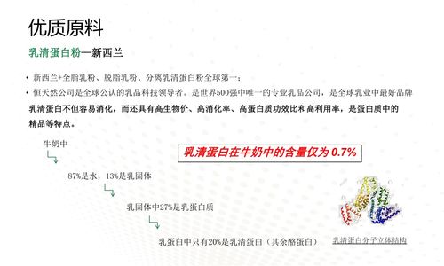 王老吉悠悠瘦 是三無產品嗎？官網代理為你揭秘與廣告設計解析